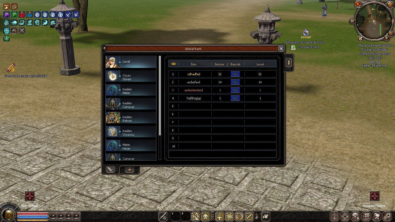 Global Rank Sistemi - Alesta MT2